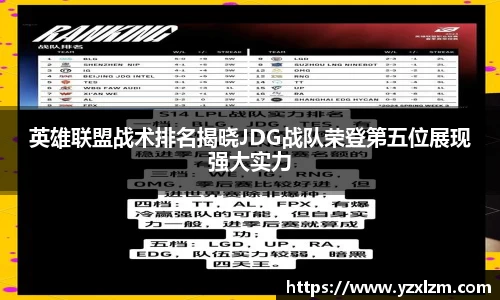 英雄联盟战术排名揭晓JDG战队荣登第五位展现强大实力