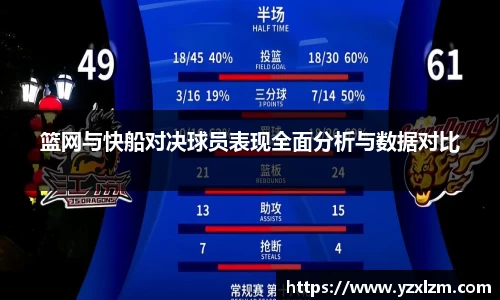 篮网与快船对决球员表现全面分析与数据对比